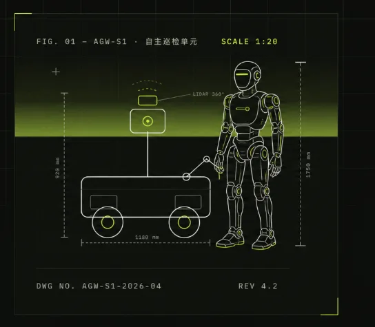 AGW-S1 巡检机器人与人形机器人工程蓝图